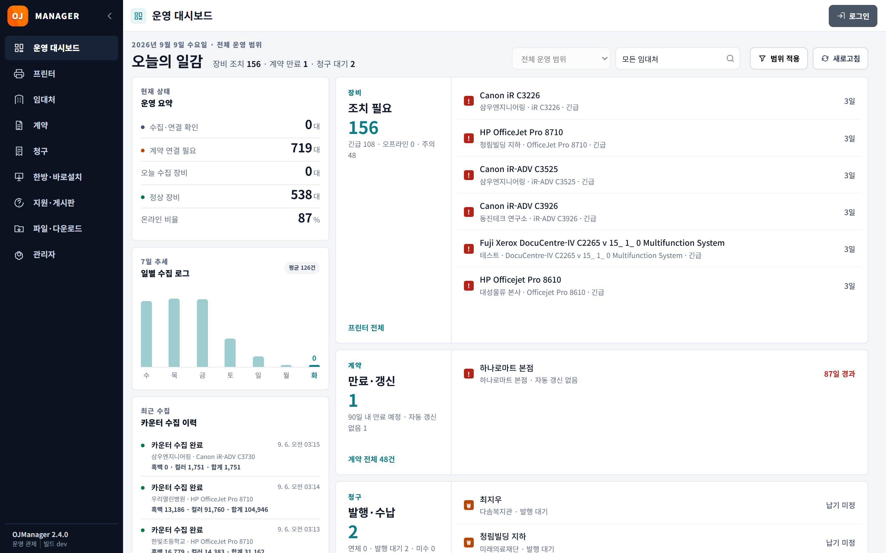OJMANAGER 웹 운영 대시보드 — 오늘의 일감, 운영 요약, 일별 수집 로그, 조치가 필요한 장비 목록